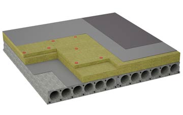 considerations of Congl Y Wal flat roofing insulation